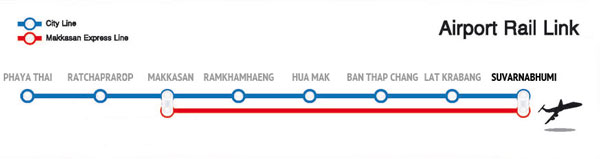 airport-rail-link-carte-stations